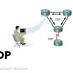 CDP Protocol
