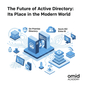  تنوع و مقیاس‌پذیری پروژه‌های Active Directory 