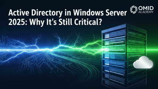 Active directory 2025